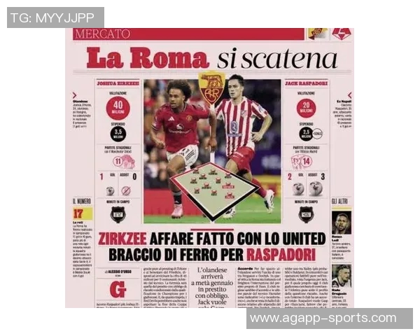 罗马计划租借齐尔克泽后再购入曼联冬窗不打算出售他