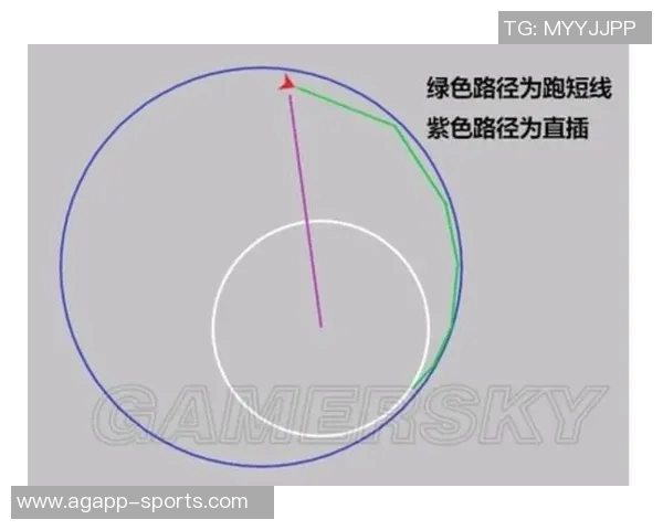 奥特战术揭秘最后一攻布克主导其他球员调整站位策略解析 奥特战术揭秘最后一攻布克主导其他球员调整站位策略解析